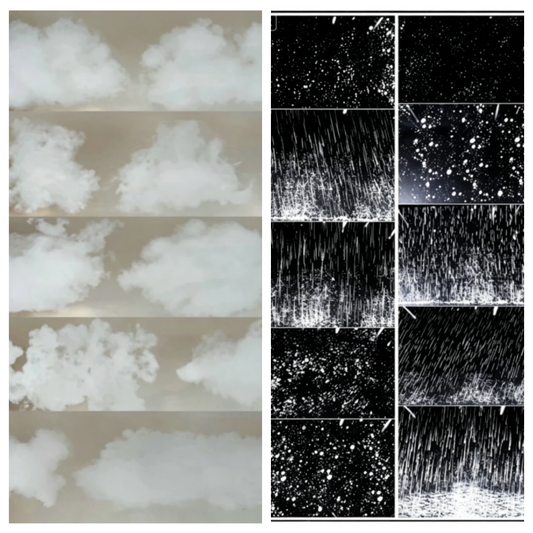 Limited Edition《Zhai Mao Ju 》Hot Spring mist and Drizzle (Loop)